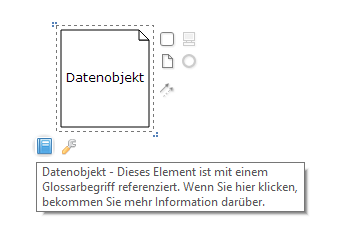 Datenobjekte müssen immer mit dem Glossar referenziert werden