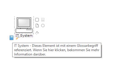 IT Systeme sollten immer mit dem Glossar referenziert werden